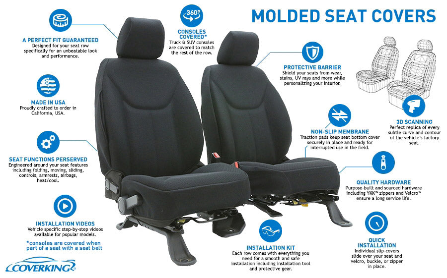 Molded Custom Seat Cover